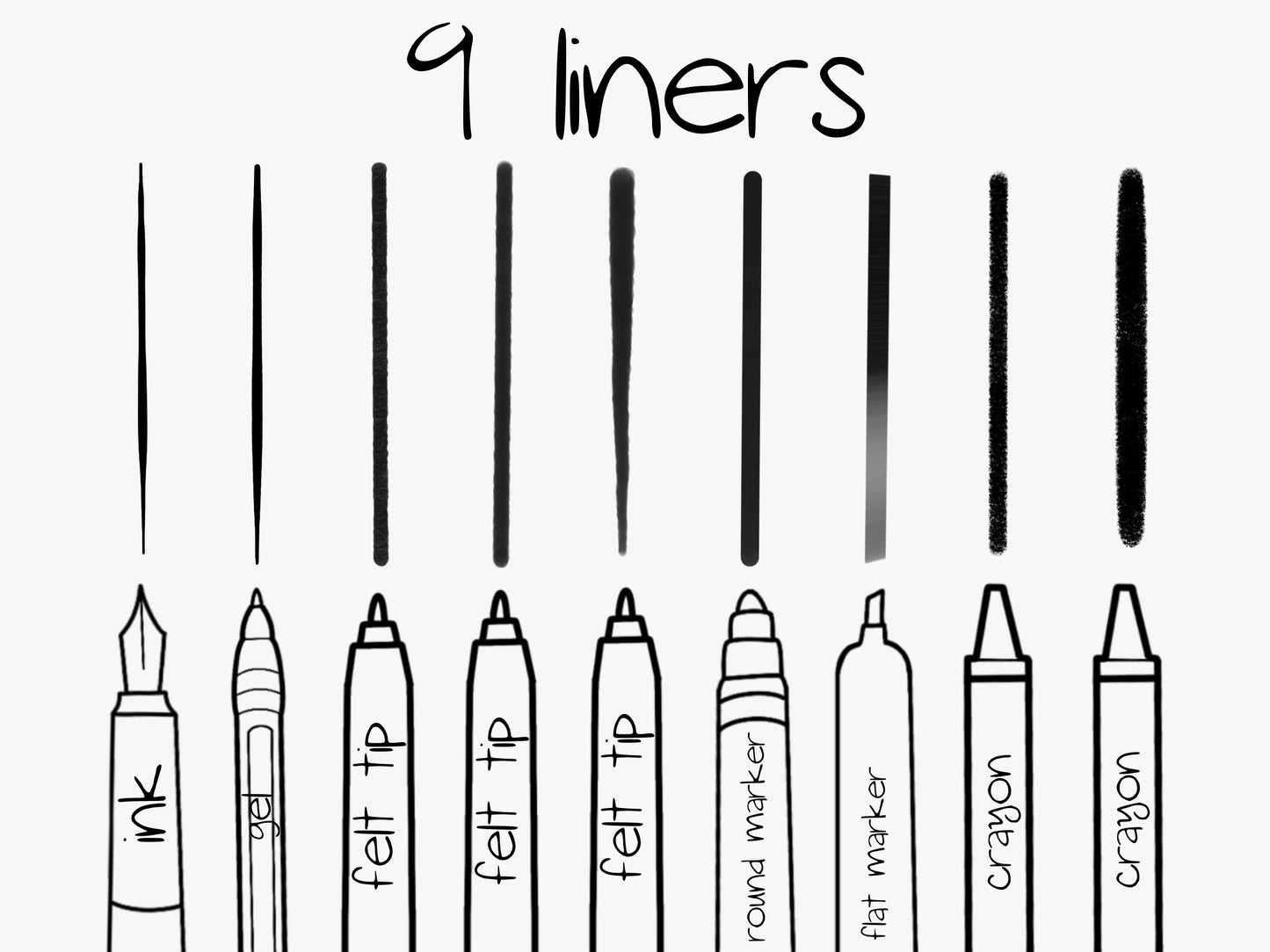 Mega Fine Liner Brush Set for Procreate