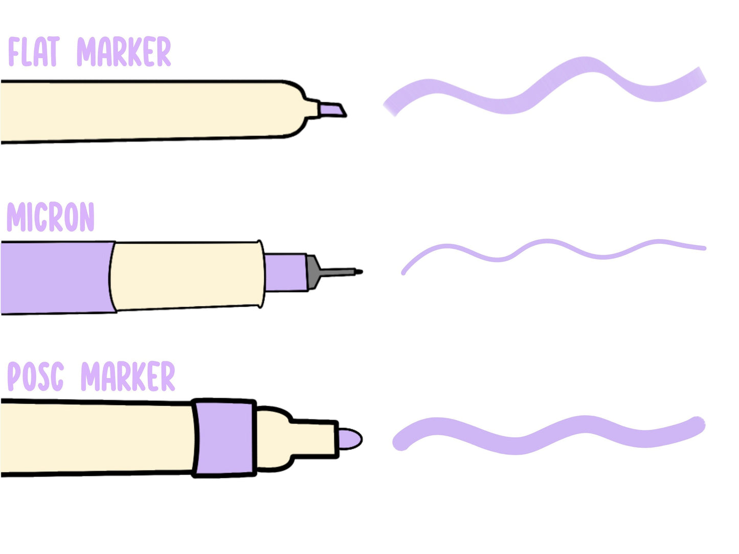 Ultimate Procreate coloring brush pack
