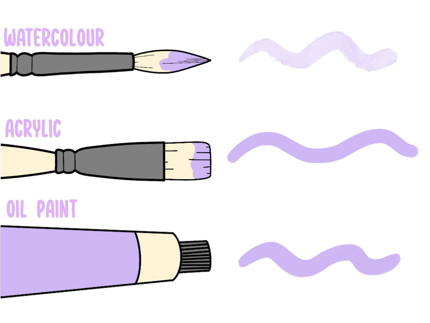 Ultimate Procreate coloring brush pack